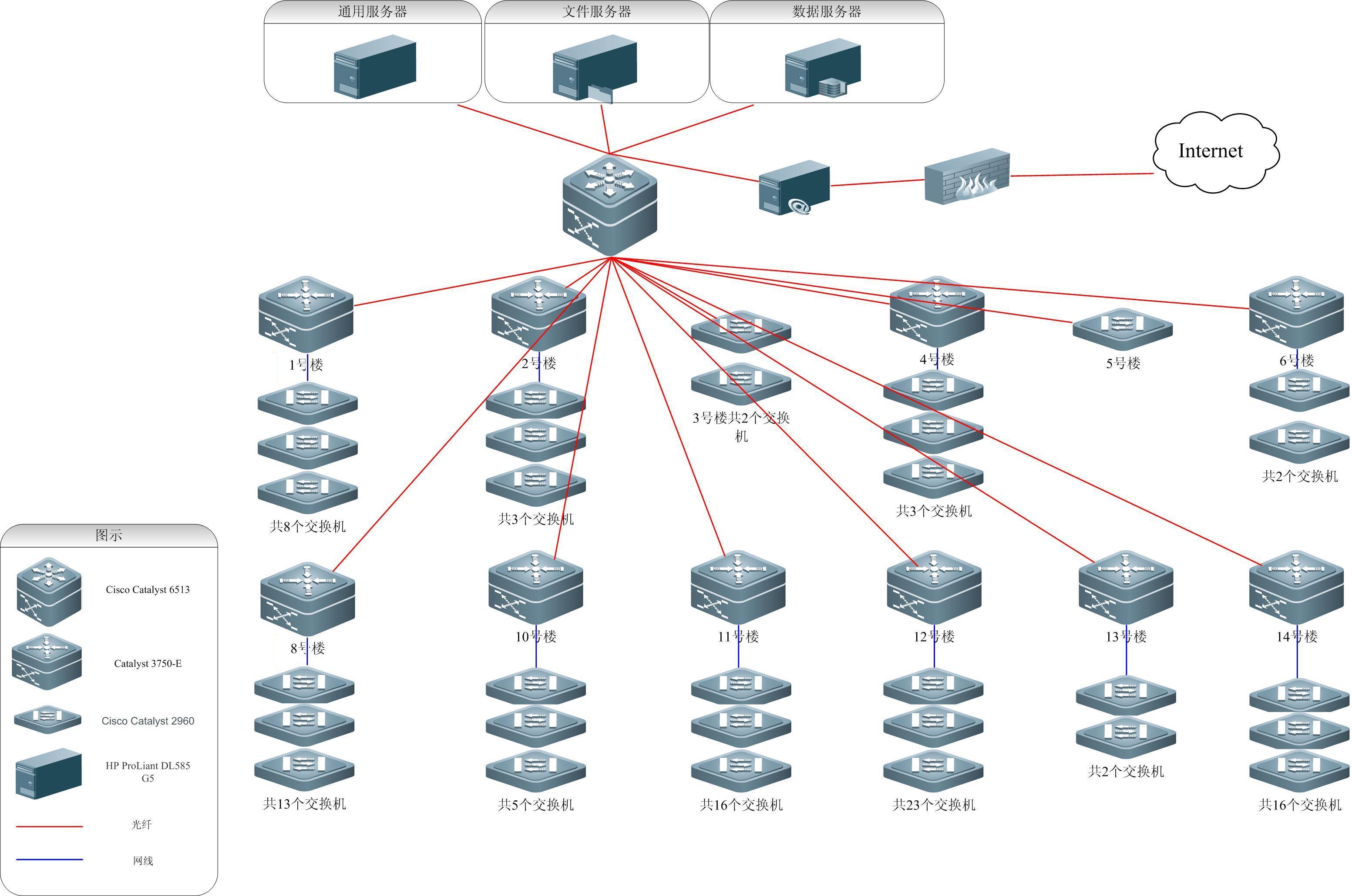 思科CCNA认证 网络工程师的入门基石与职业阶梯