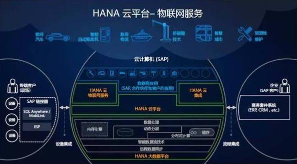 解读工业4.0与中国制造2025:云端掌控之争的前沿透视